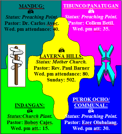 4 house church and main church locations.